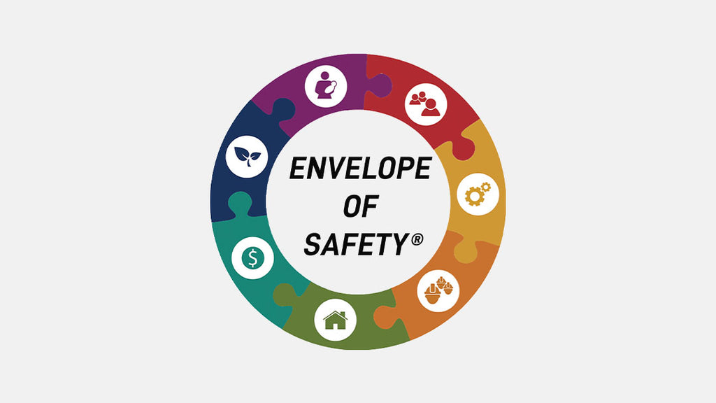 Envelope of Safety®  Image