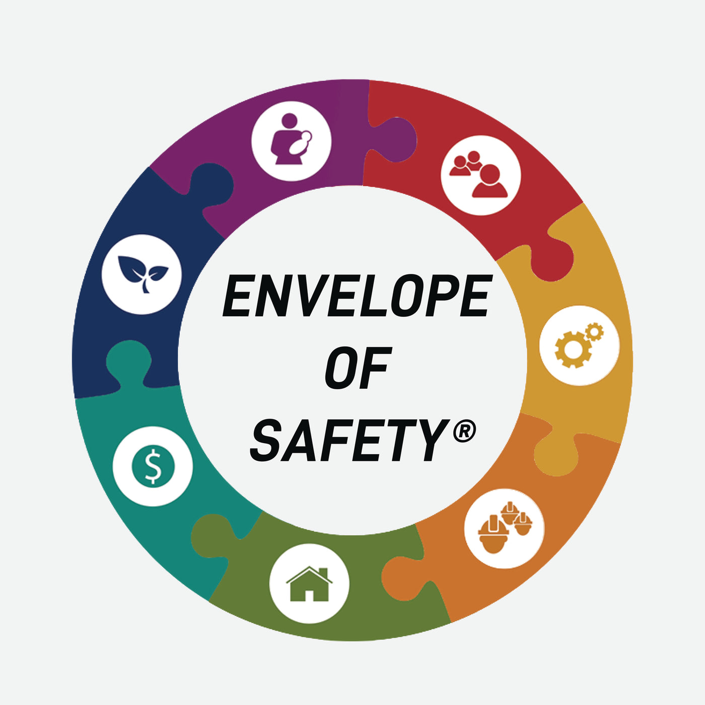 Envelope of Safety® - The Mission at our Core – TOMAR Traffic